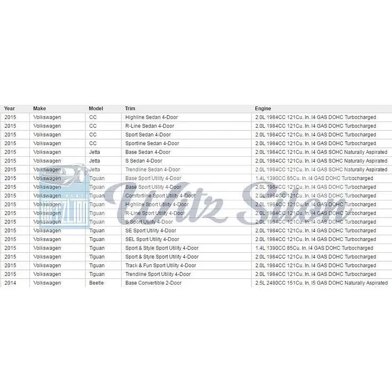 1K0121113A vws application for water flange parts