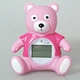 bath thermometer supplier