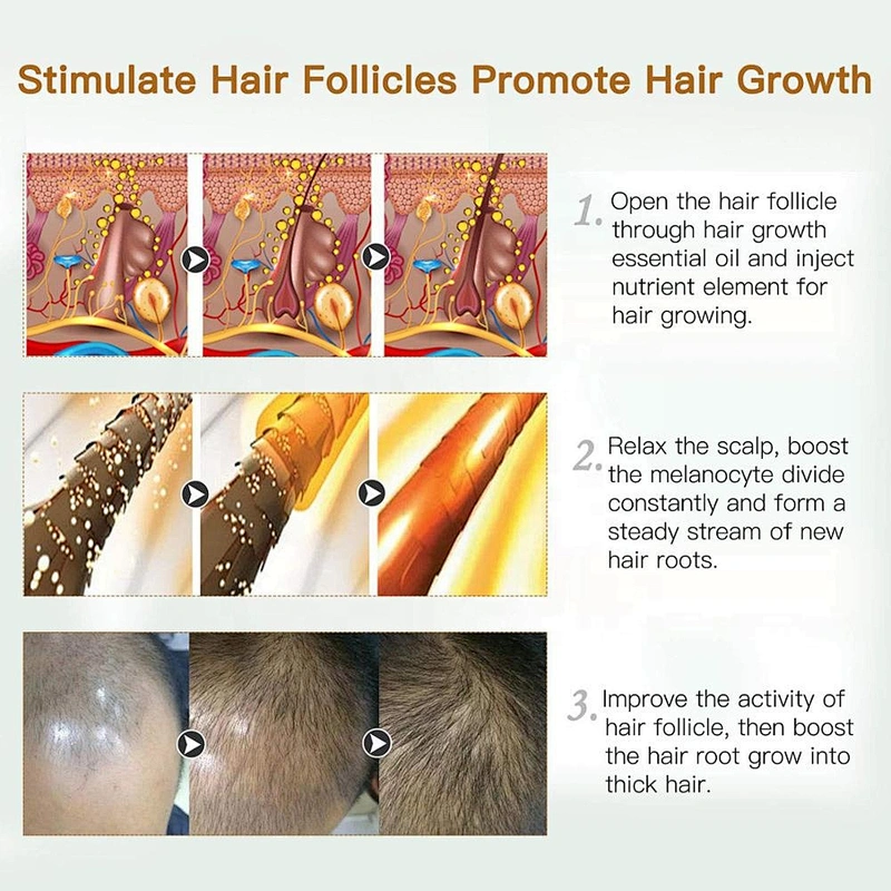 Wholesale High Quality Private Label  Hair Care Hair Serum