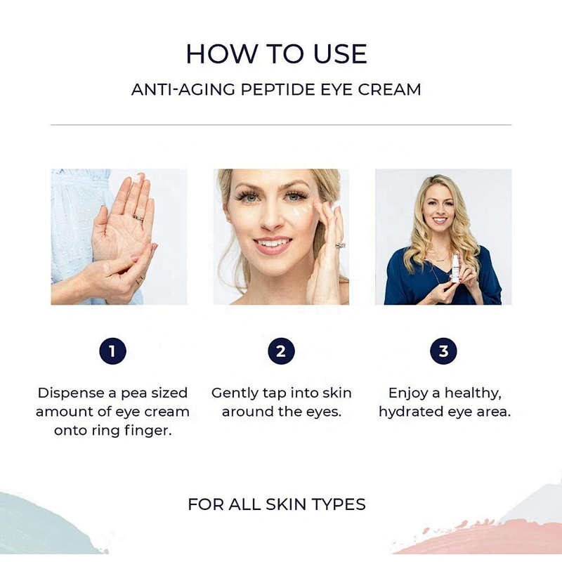 2019 Wholesale New Design Organic 15 ml Anti Aging Peptide Eye Cream