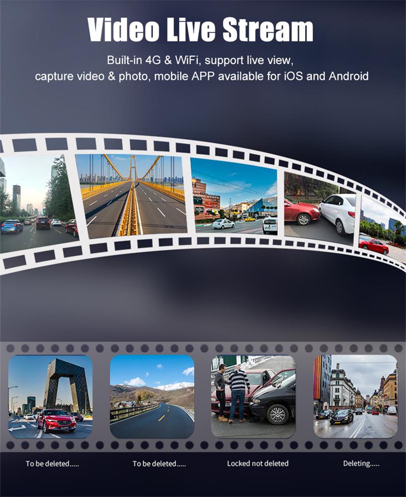 front dash cam for car,inside car dash cam,dash cam with live alerts,dash cameras with gps,dashcam 1080p