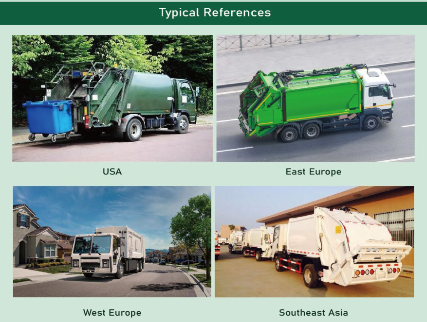 Waste and Recycling Management
