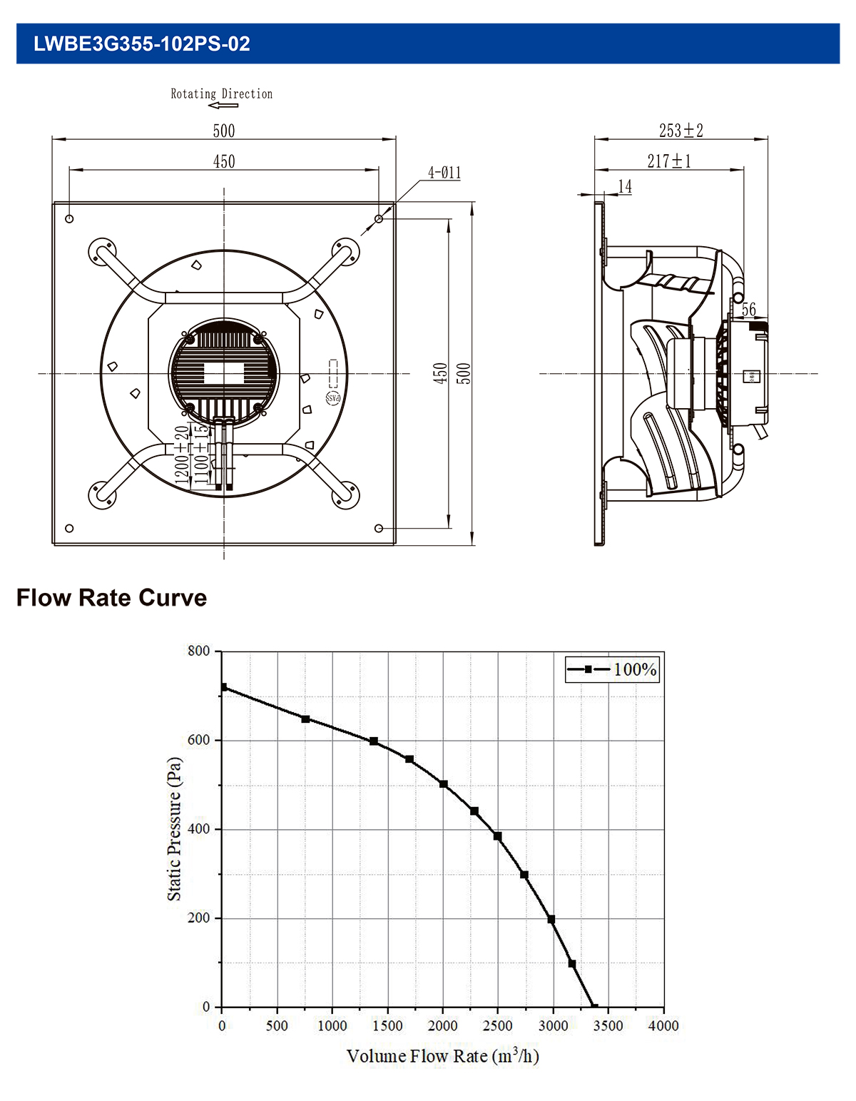 ebmpapst centrifugal fan