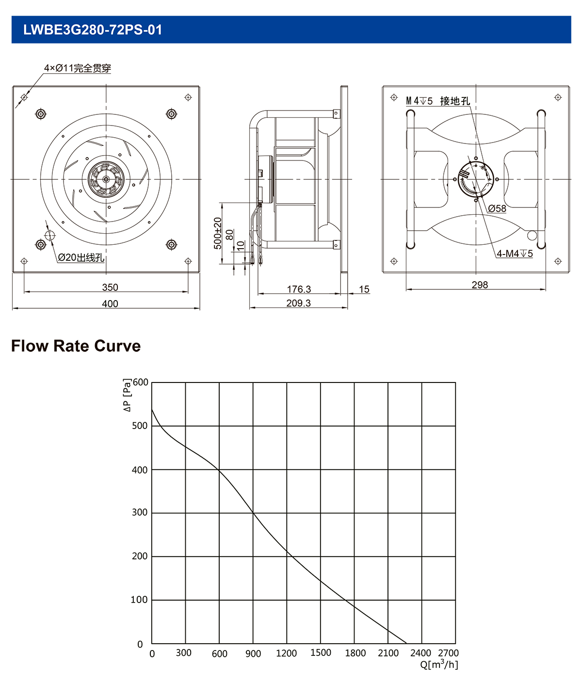 EC Motor backward centrifugal fan