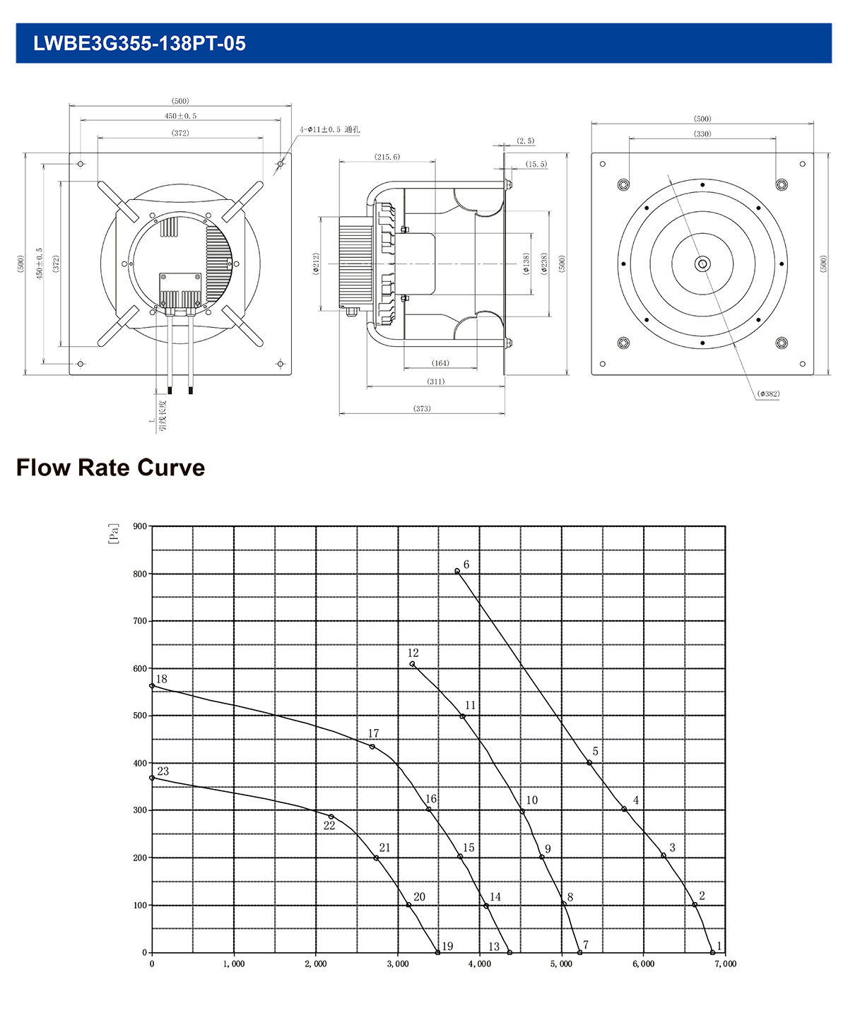 ec blower fan