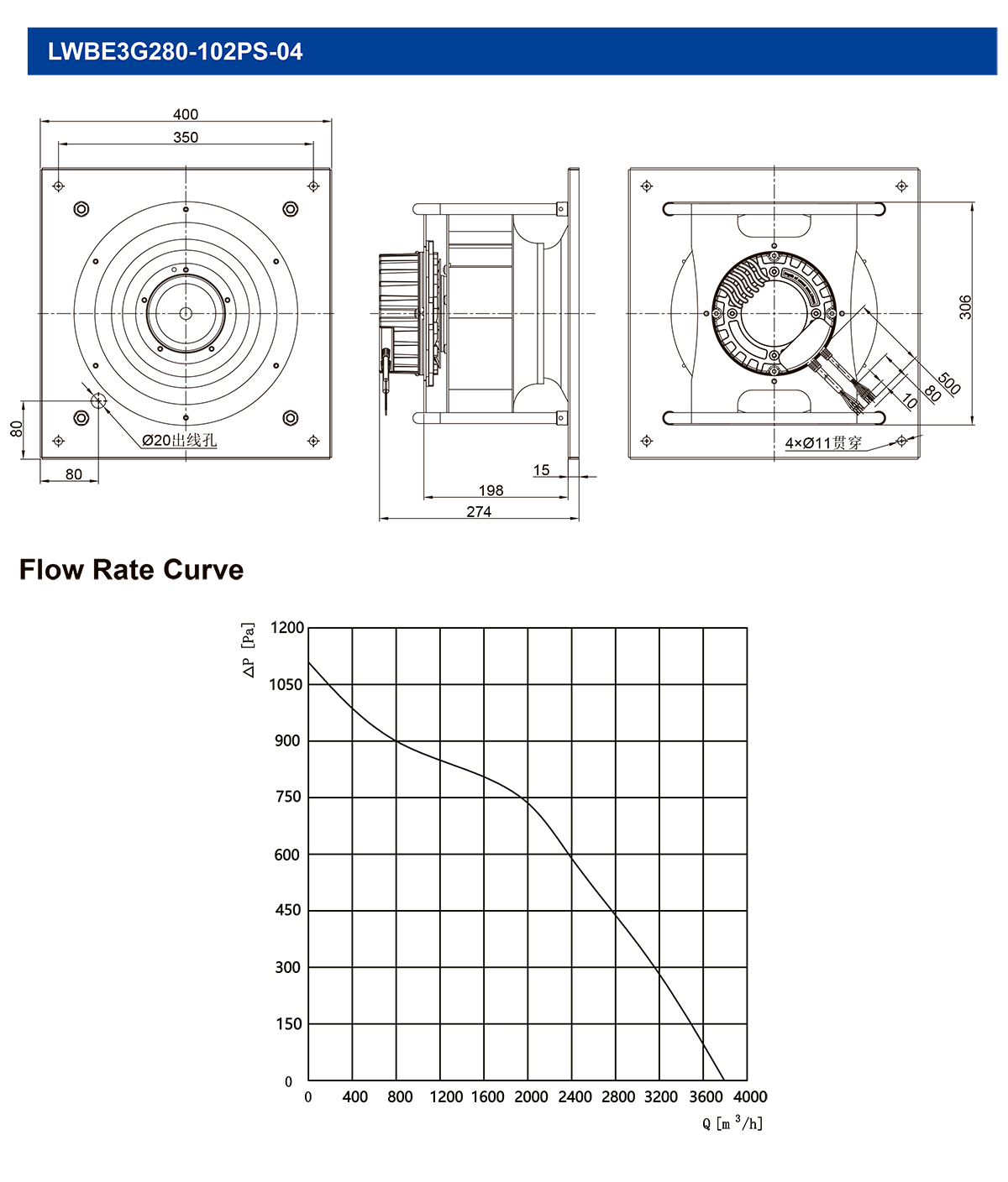 ec motor