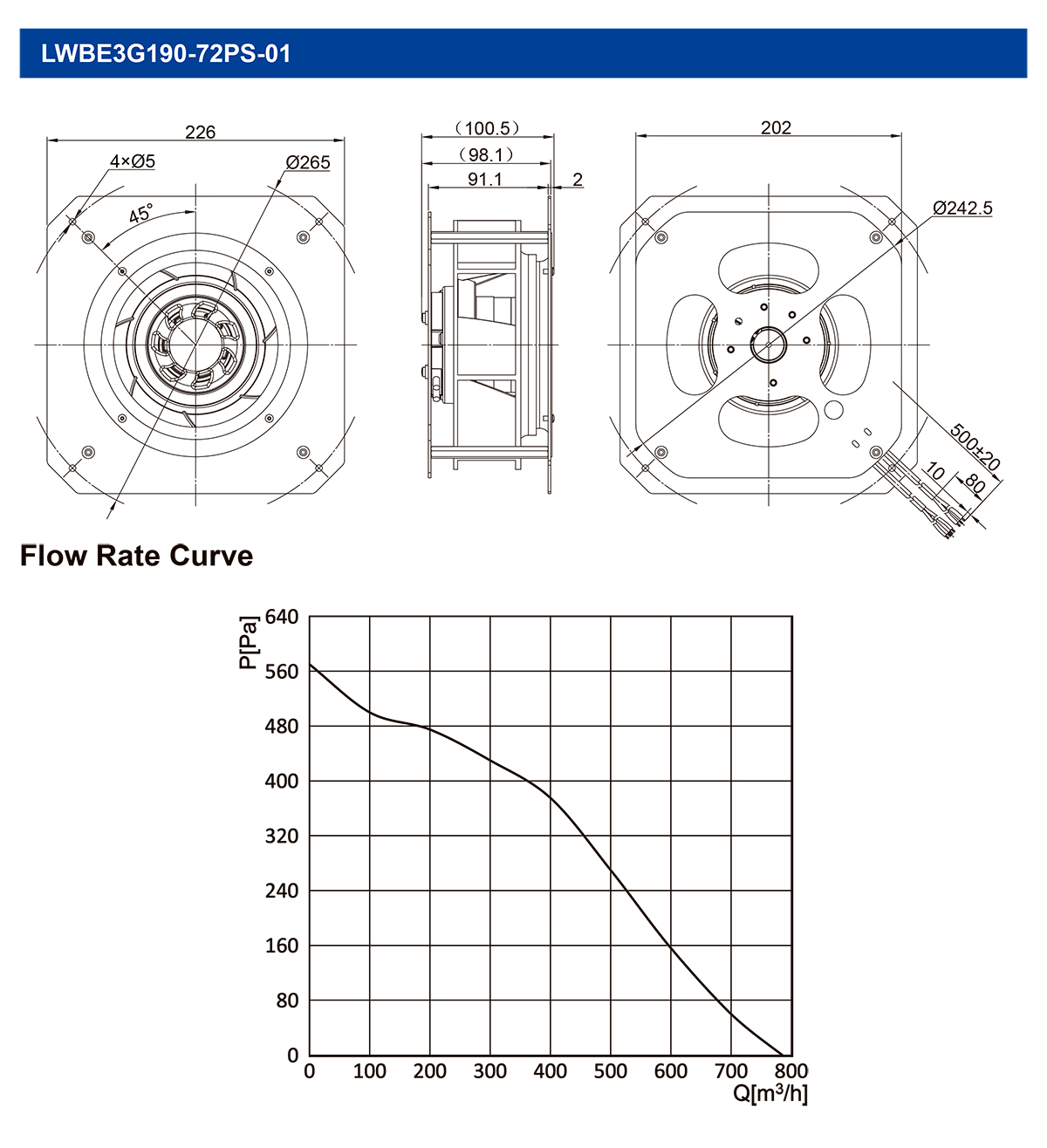 EC Fan 190mm