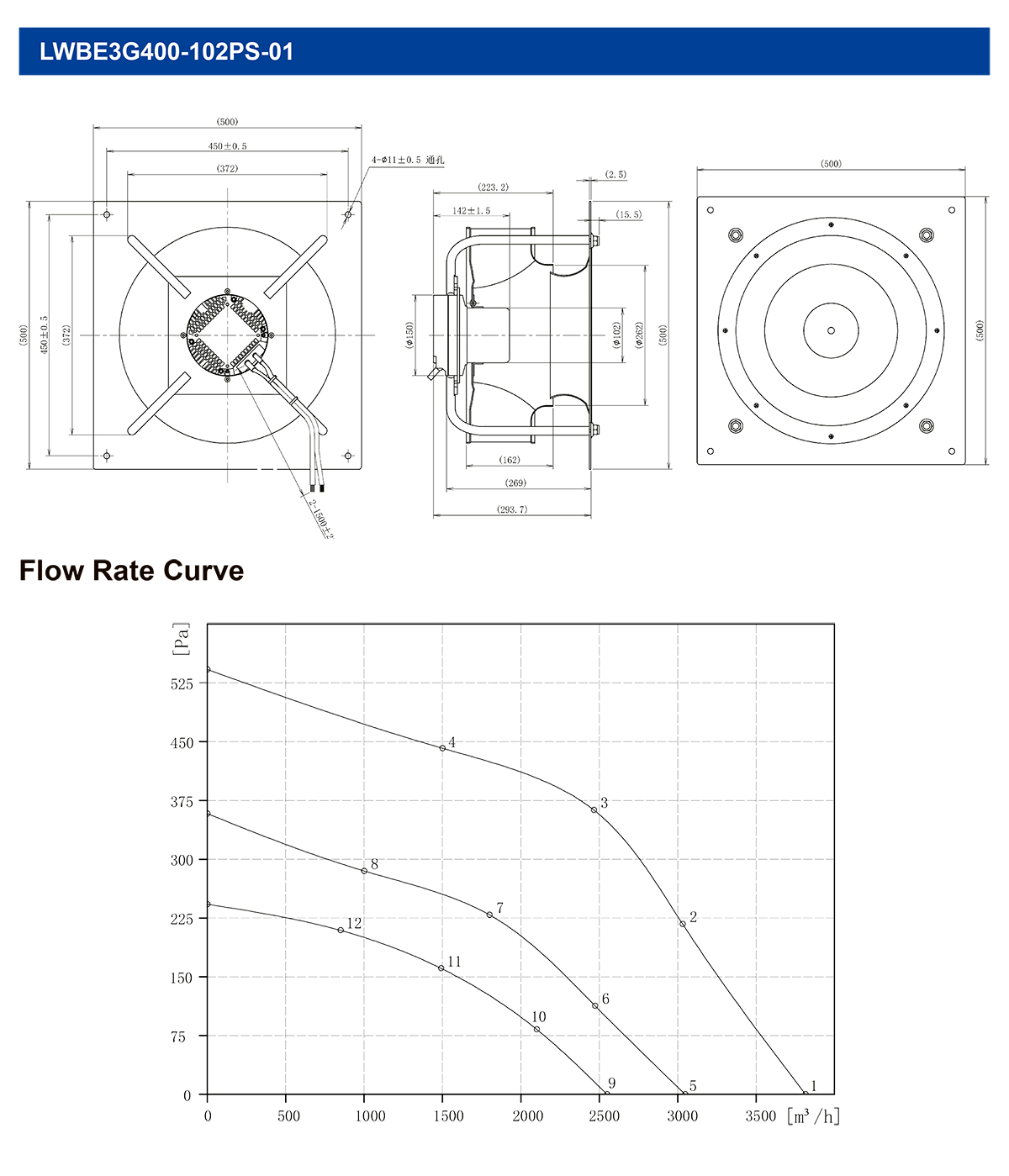 ec centrifugal fan