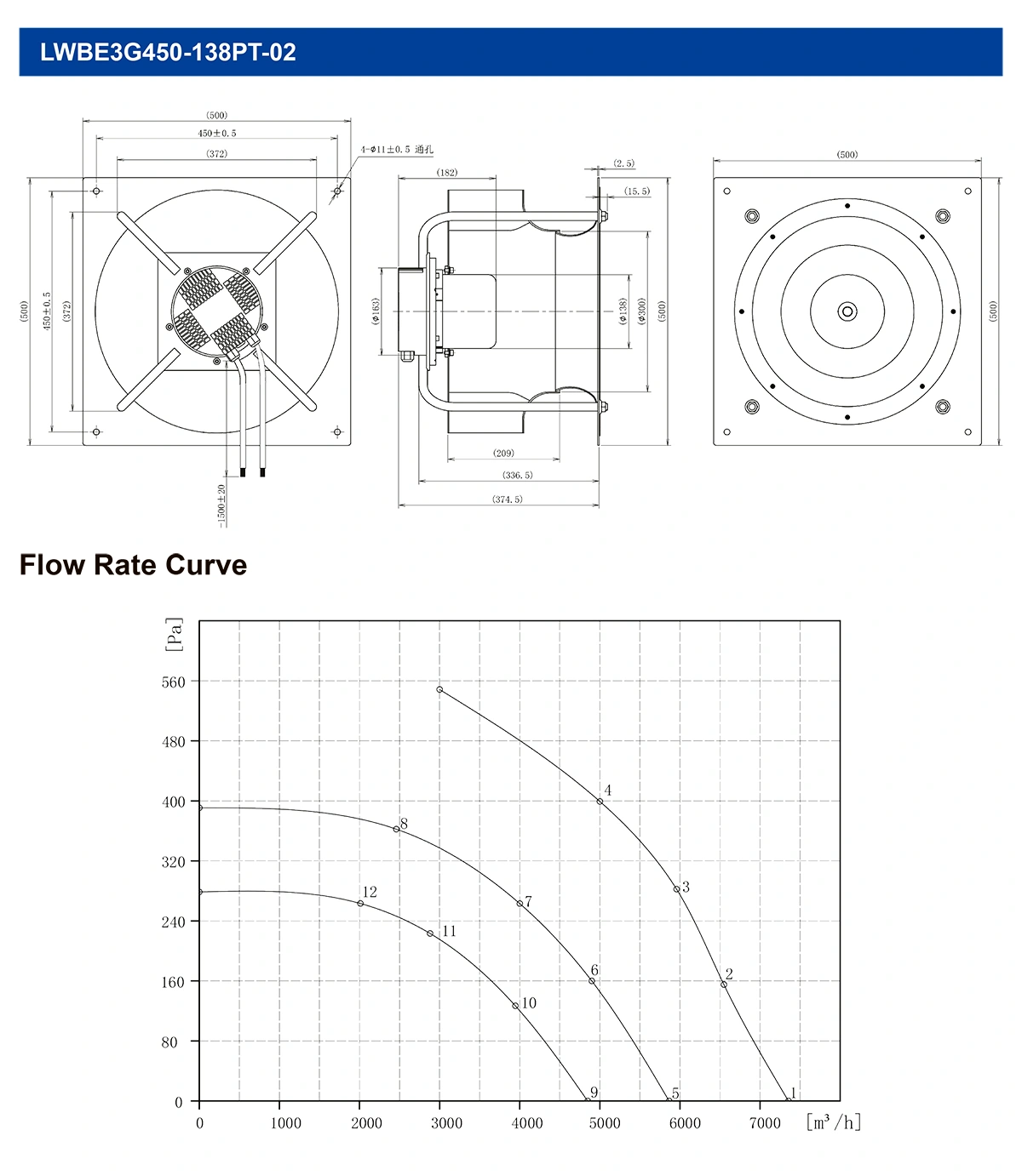 ec plug fan centrifugal