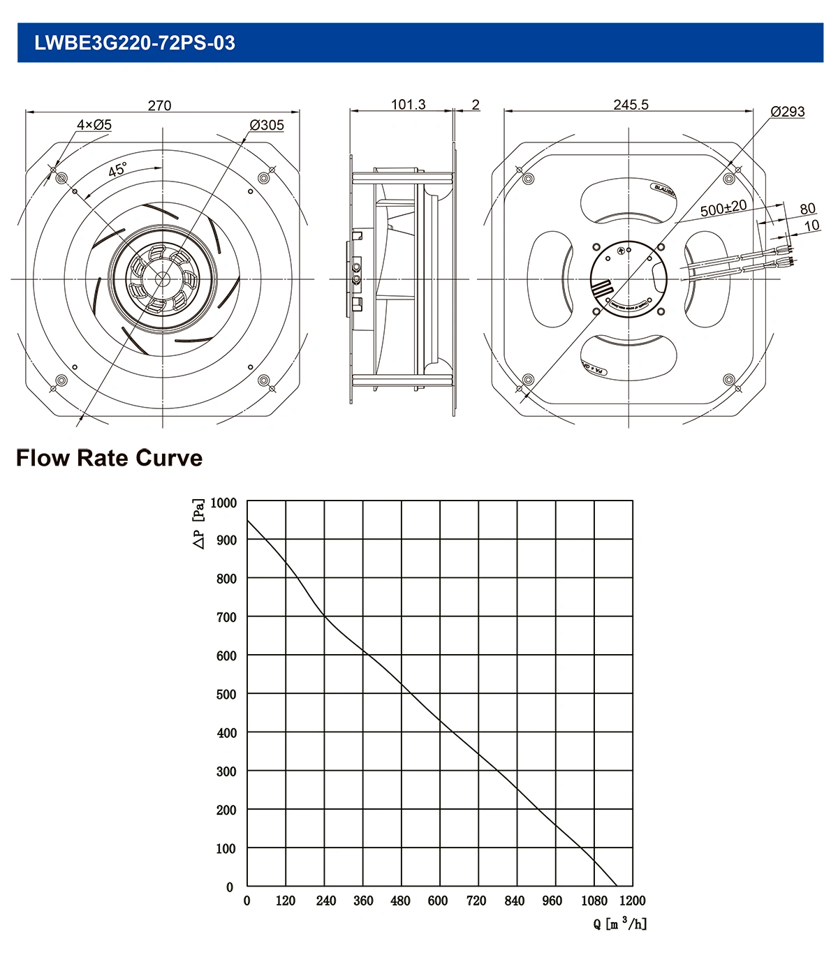 EC AHU FAN