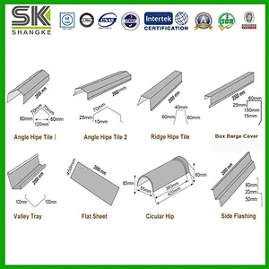 Green Stone Coated Zn-Al Steel Round Roof Seal Cap Cover