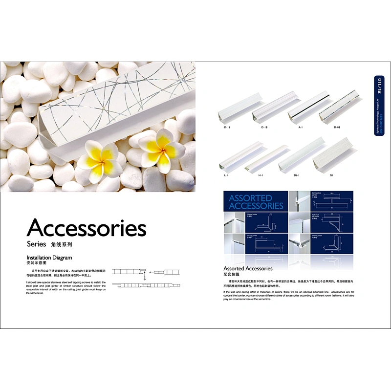 PVC Accessories  for  PVC ceiling panels