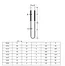 element degree 1800
