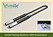 mosi2 heating element china