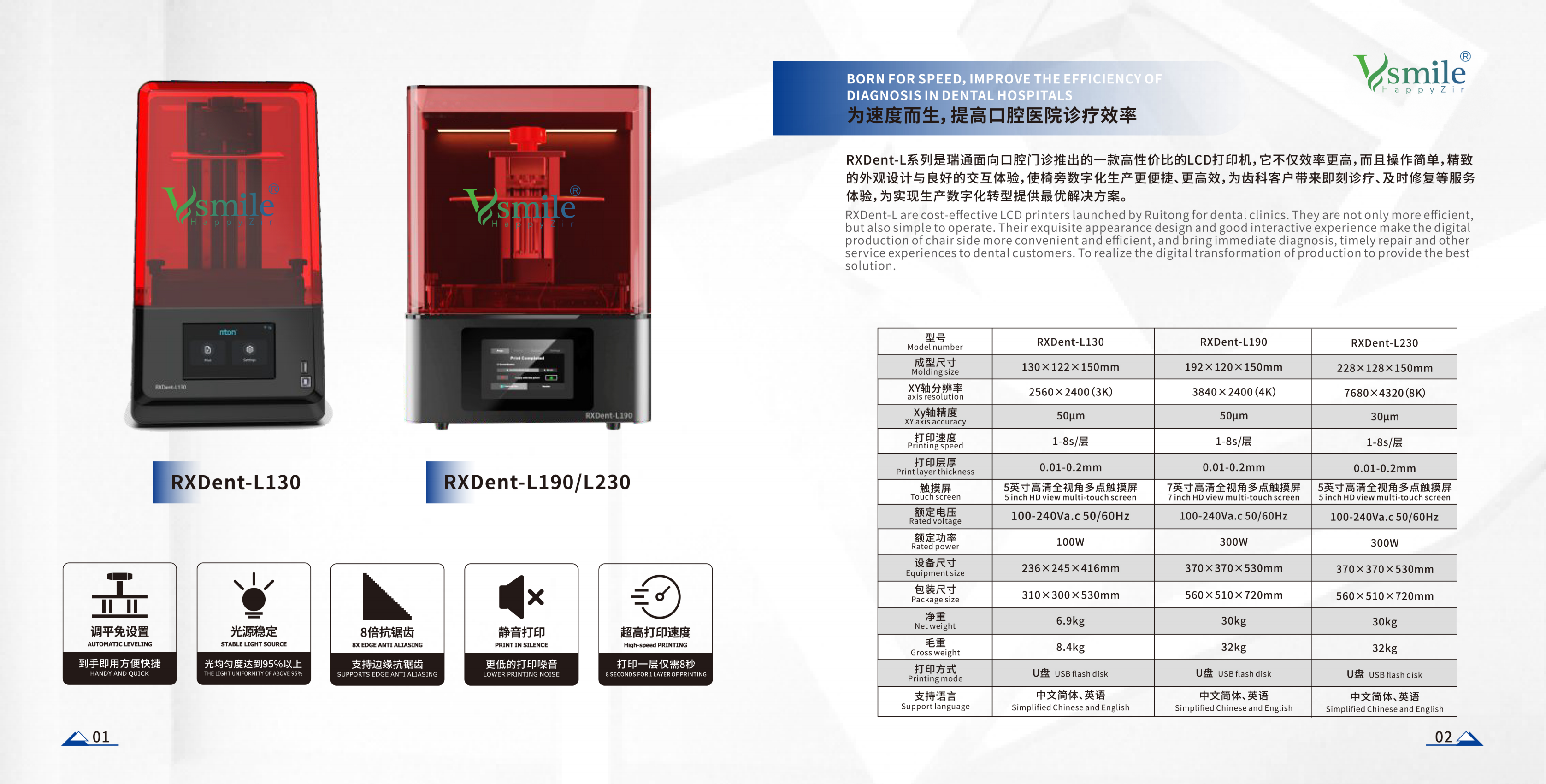 dental 3D printer