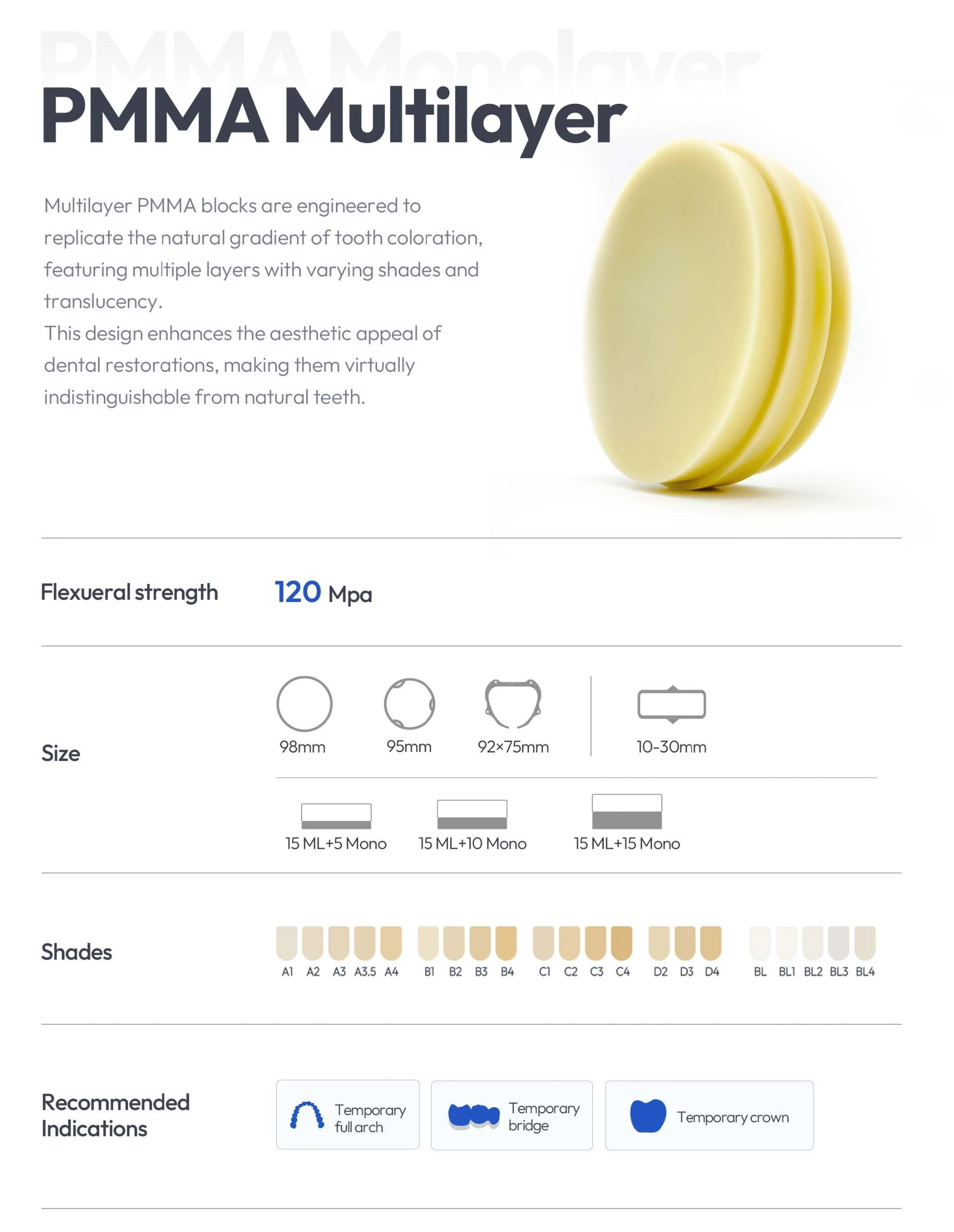multilayer PMMA disc