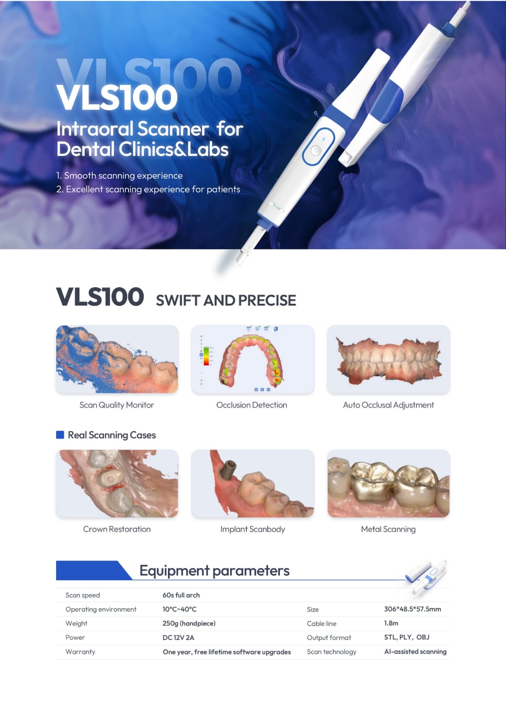 Digital 3D Intraoral Dental Scanners