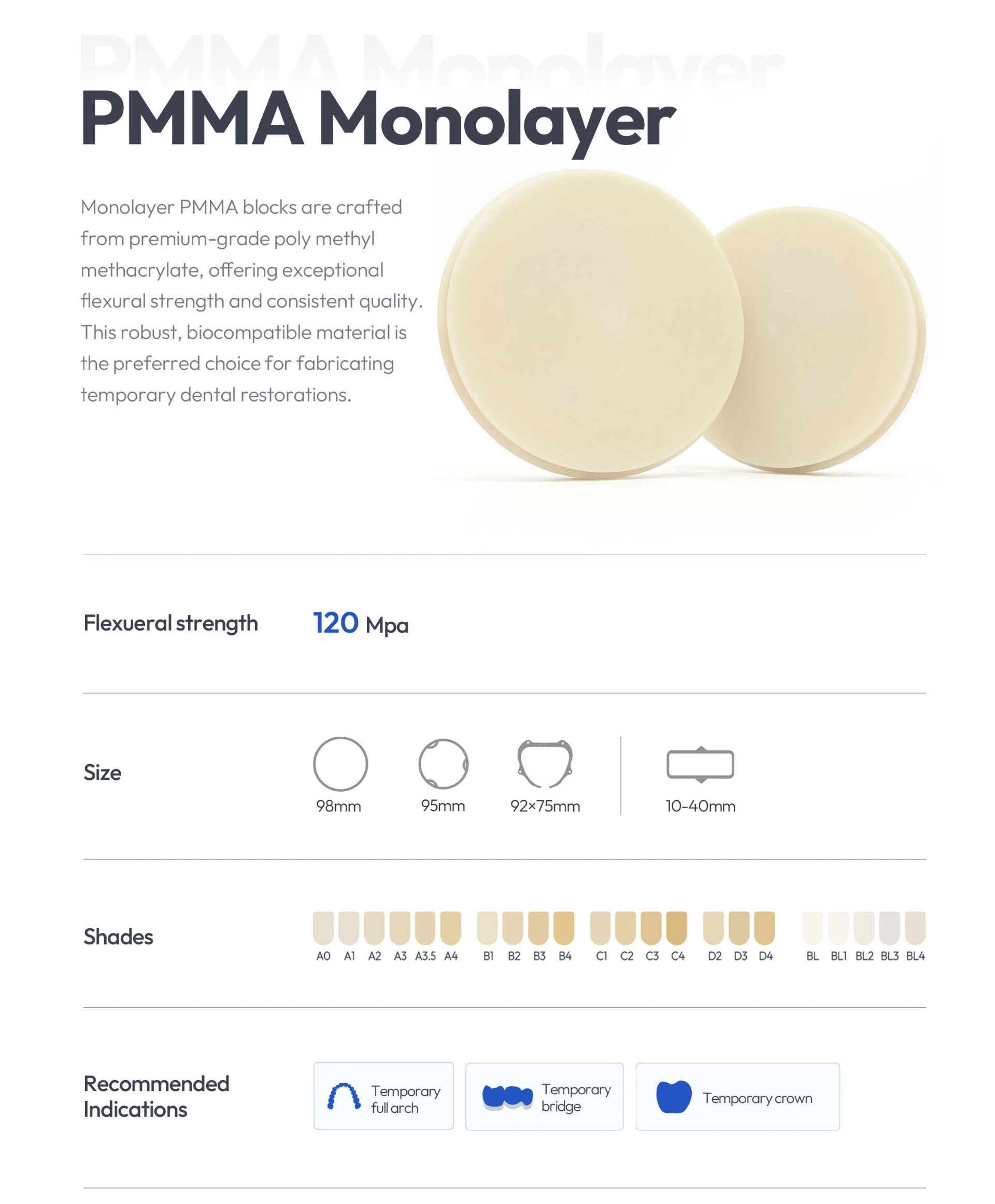 monolayer PMMA blank