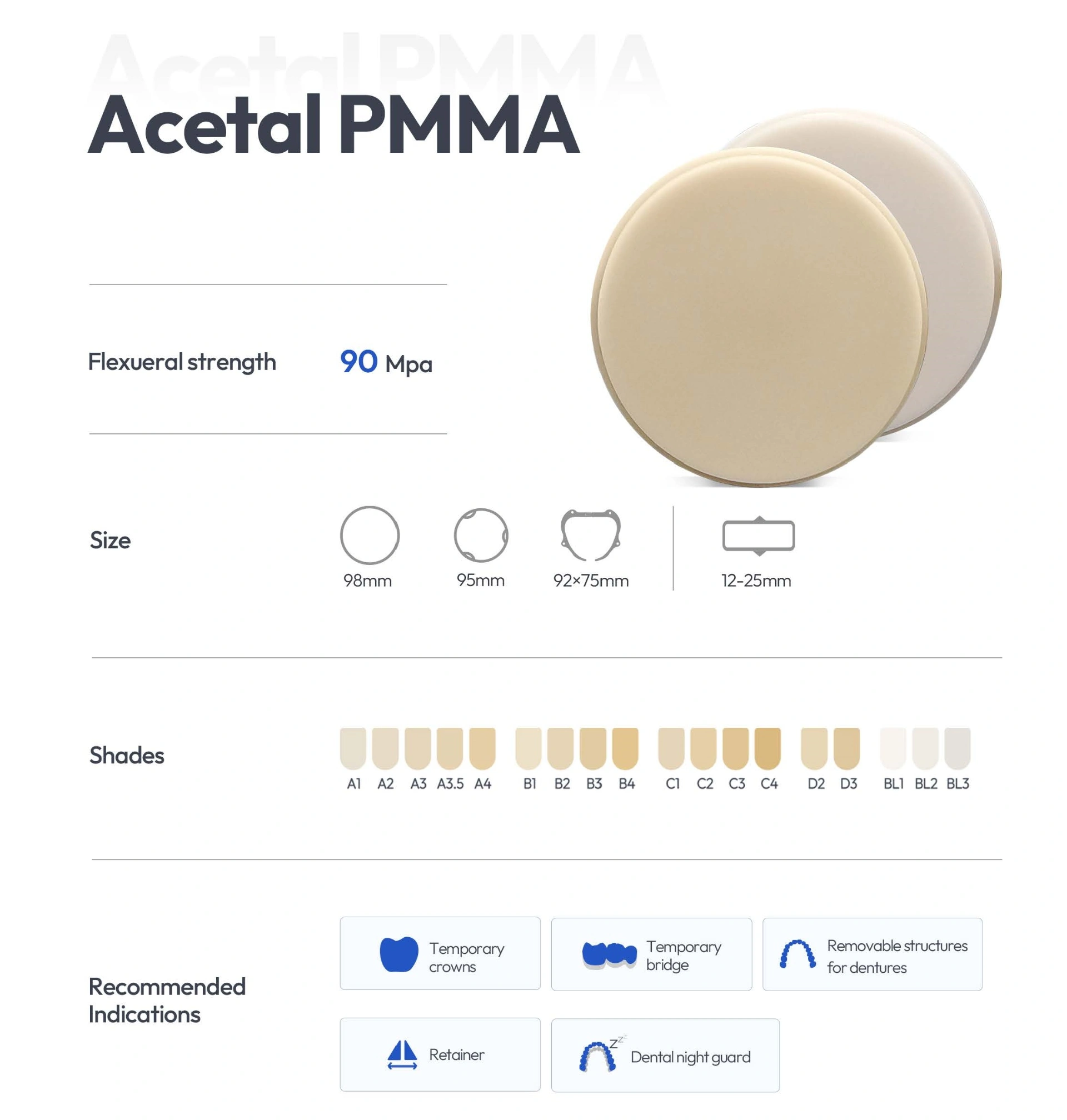Flexible PMMA Acetal Disc Block