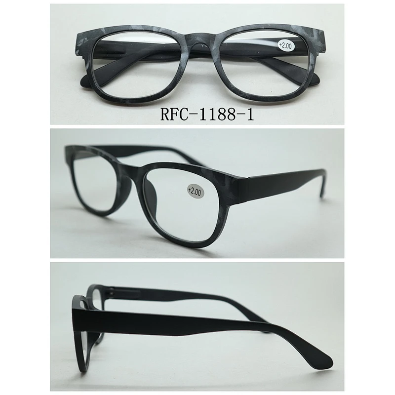 RFC-1188
