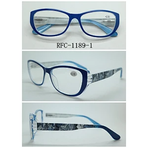 RFC-1189