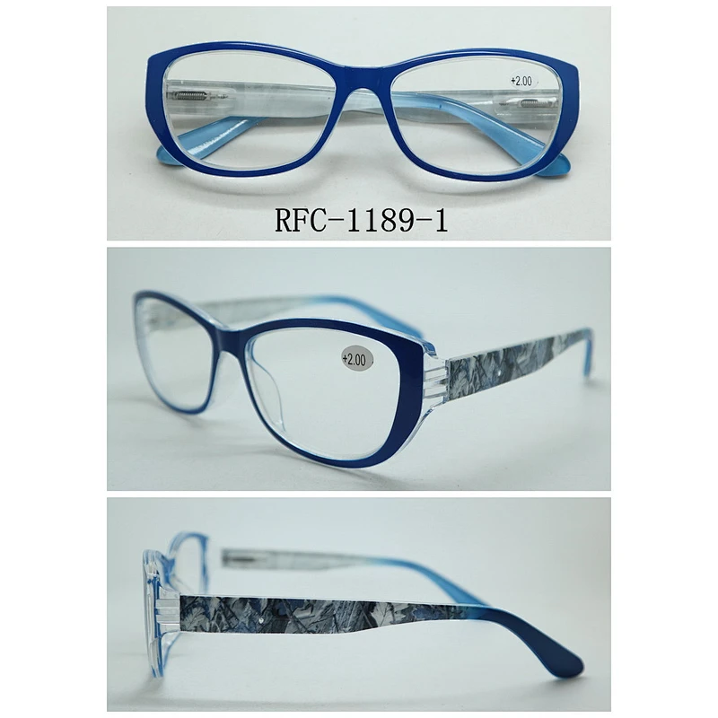 RFC-1189