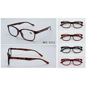 RFC-1512