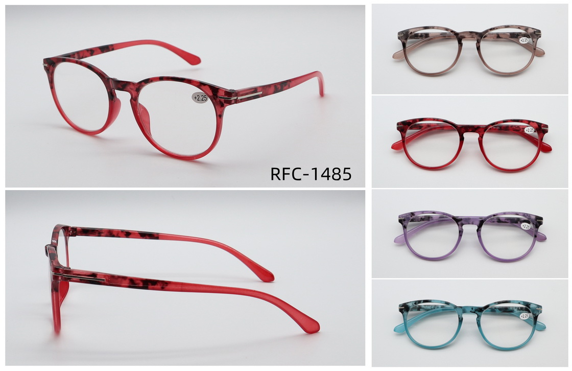 RFC-1485