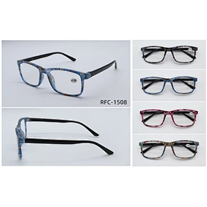 RFC-1508