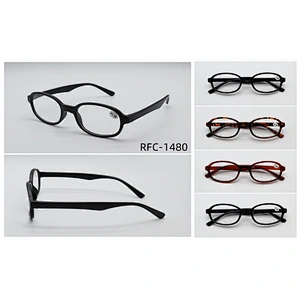 RFC-1480