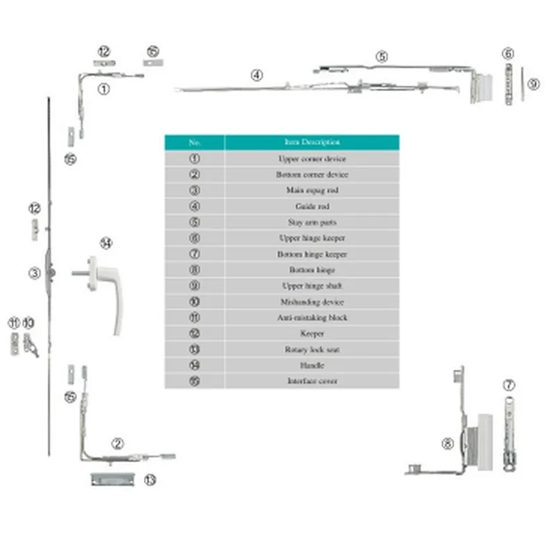UPVC tilt&turn