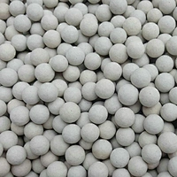 Lowest Price High Alumina Ceramic Ball