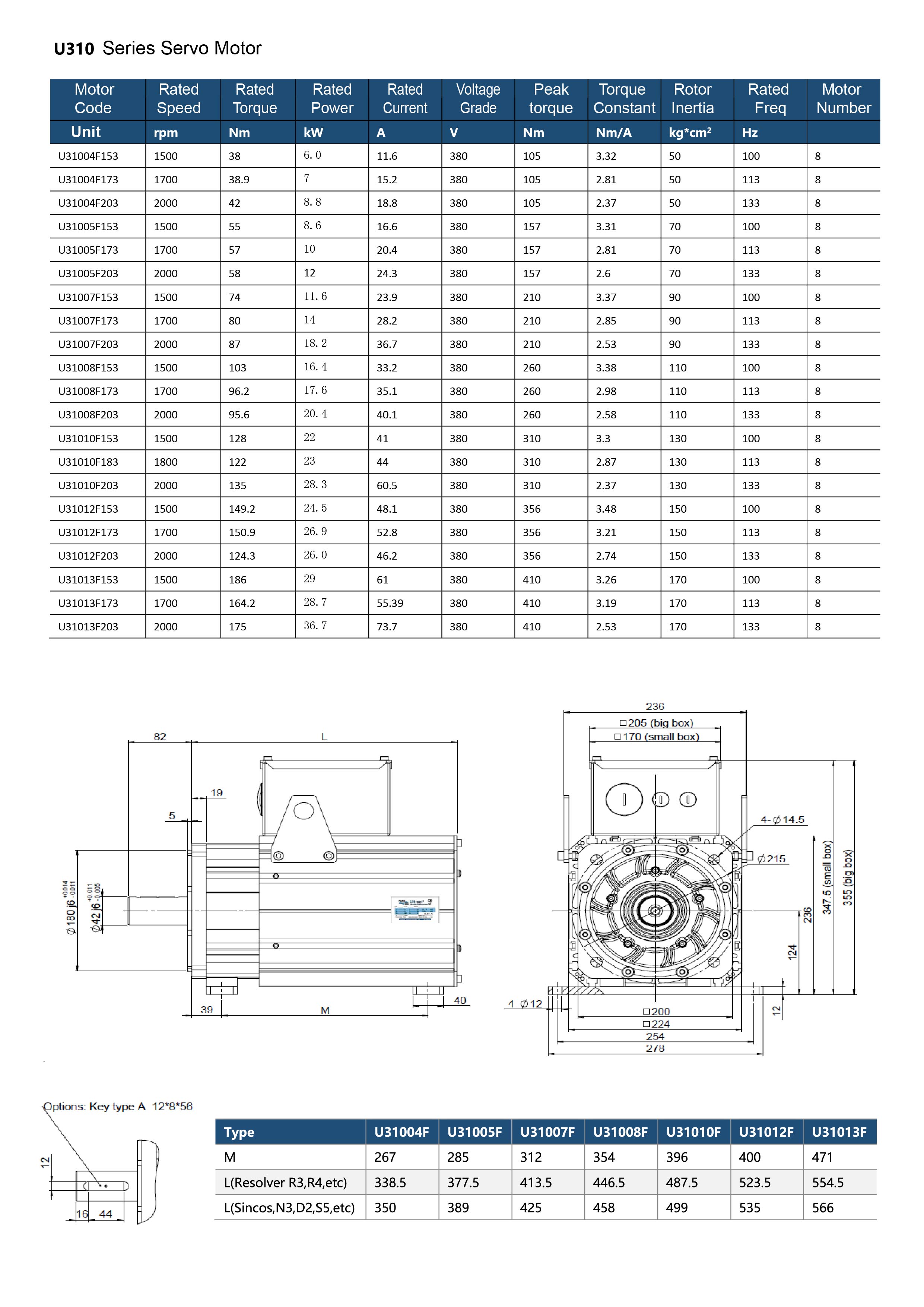 injection molding machine controller introduction