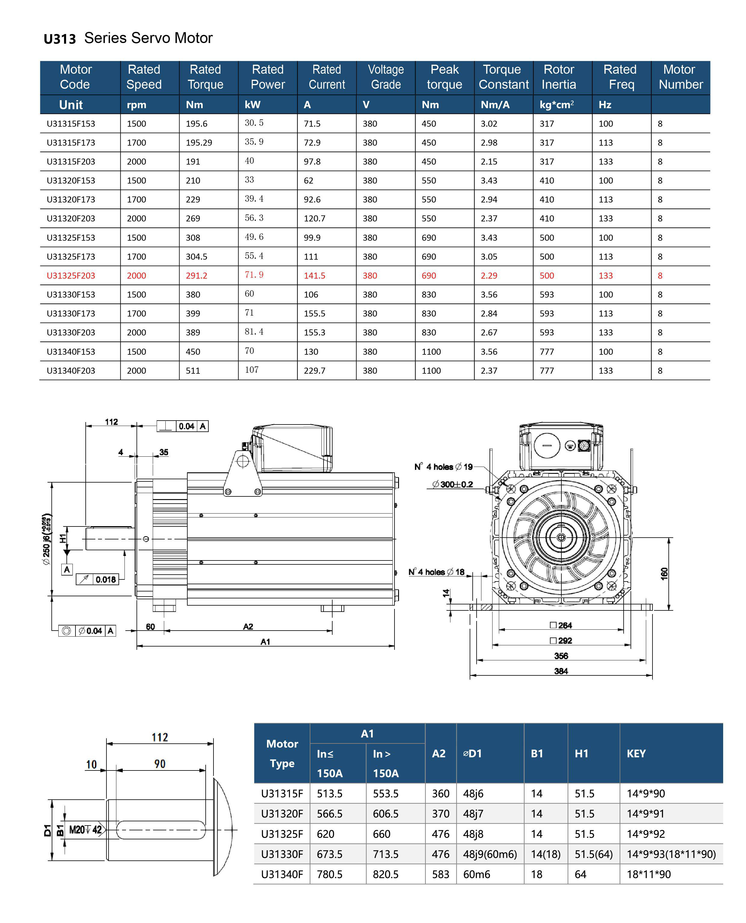 injection molding machine introduction