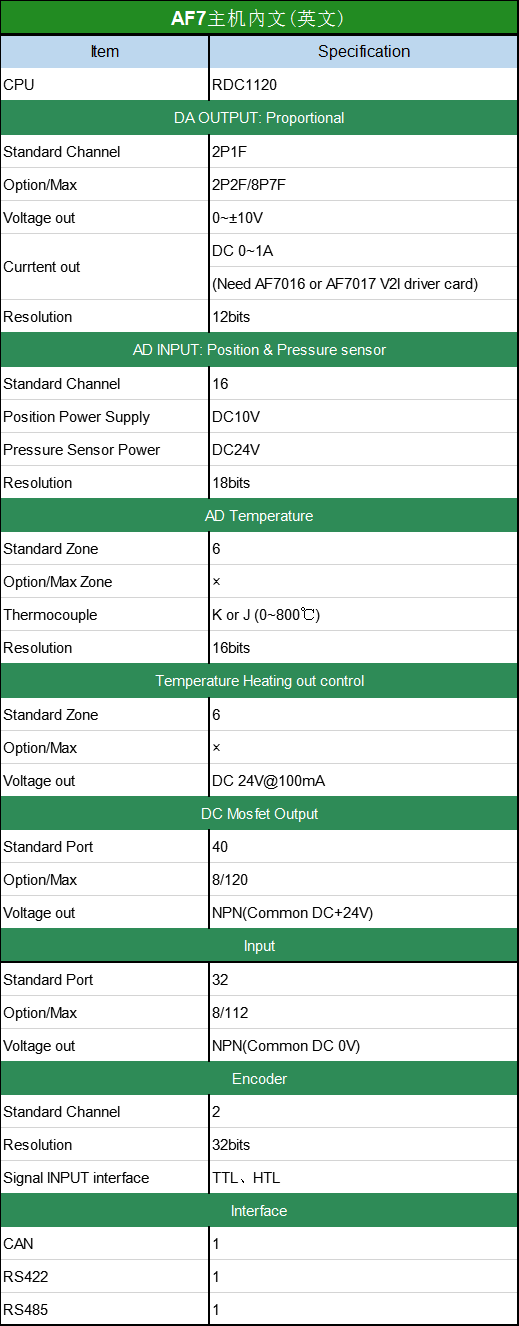 injection molding machine controller introduction