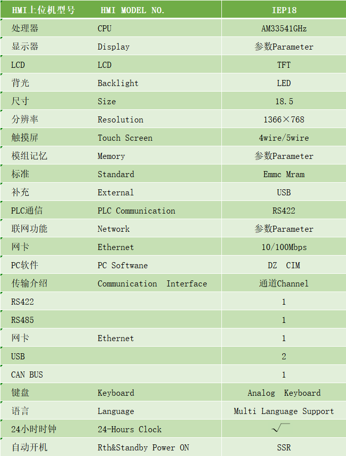 injection molding machine controller introduction