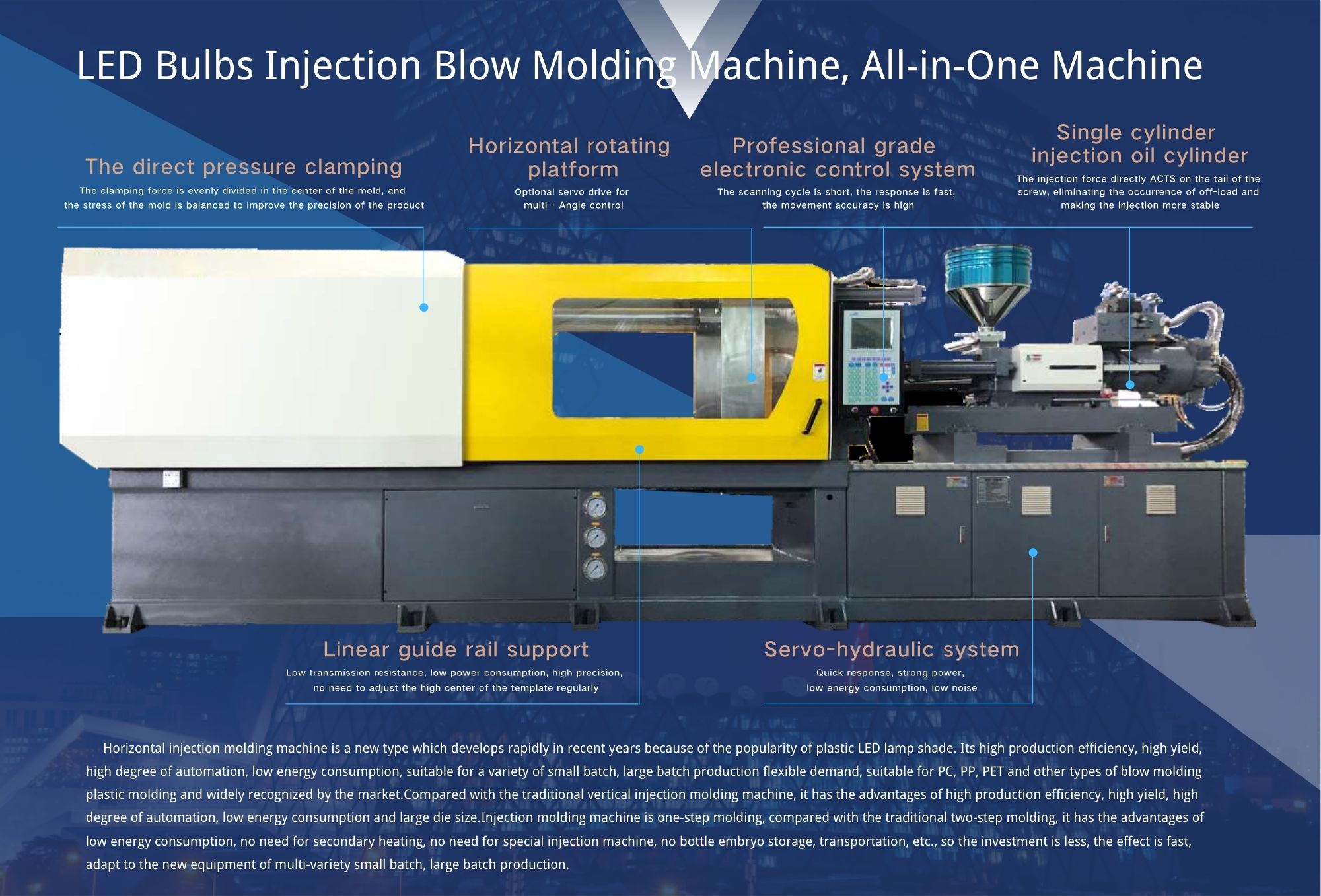injection molding machine