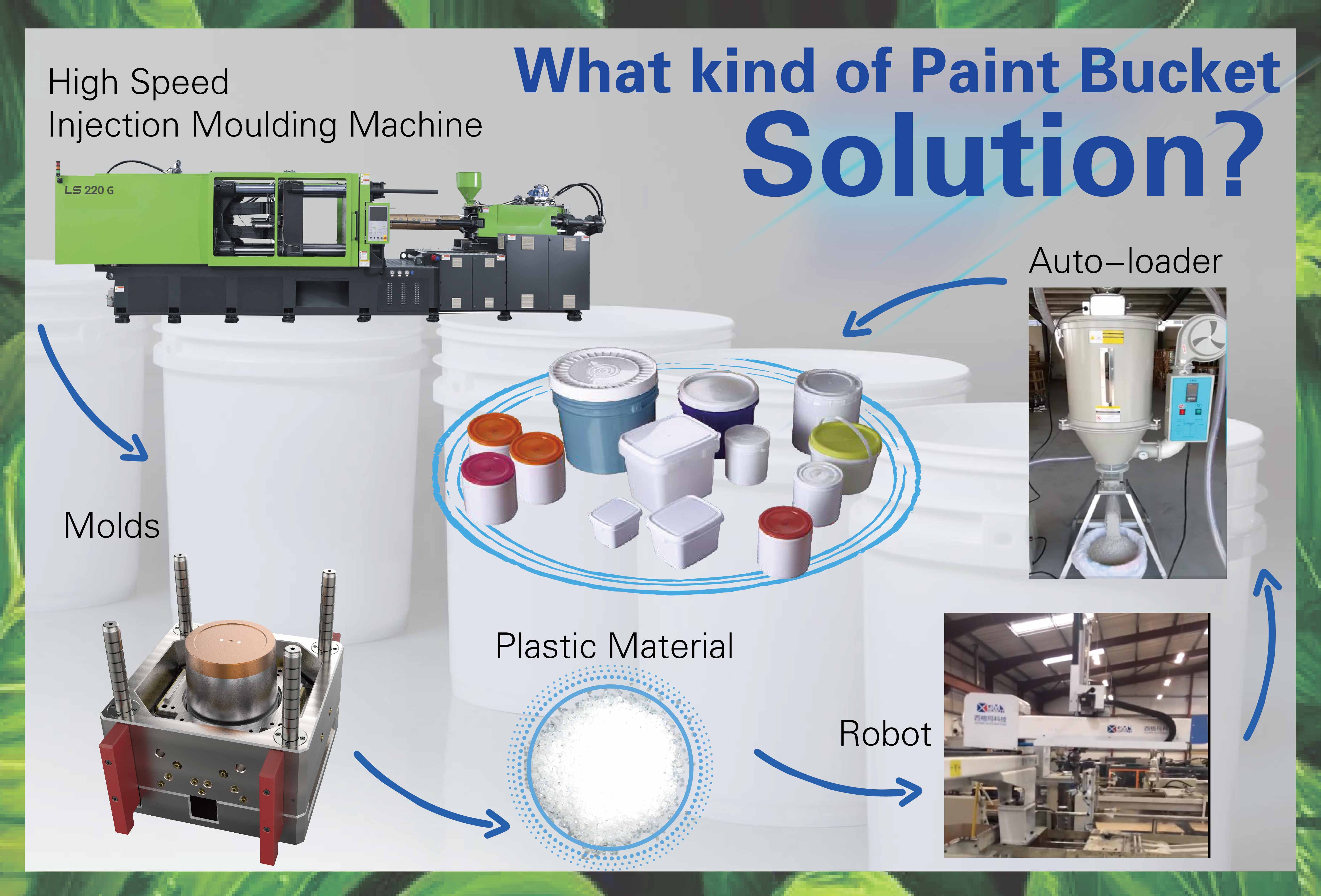injection molding machine mold poster