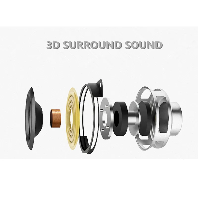 Mini Anti-drop Call function Voice prompt Card USB interface Long-term work Bluetooth Speaker