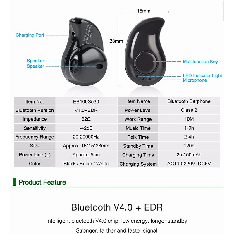 2019 Good Quality New High Pressure Earphone Bluetooth Sport Wireless Bluetooth Headset
