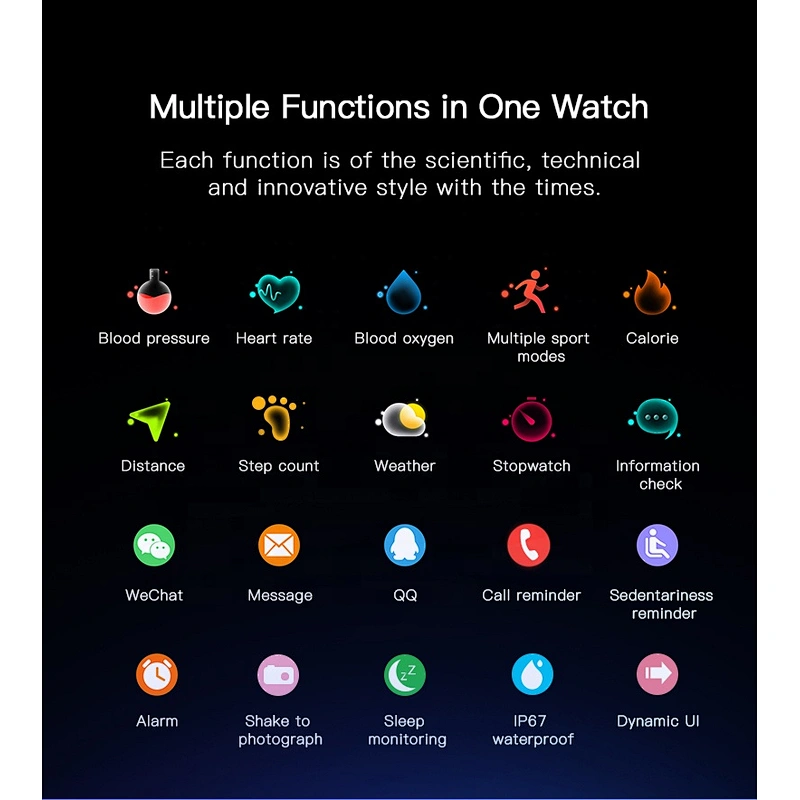 New Arrival G20 Multi-function Heart Rate Blood Pressure Monitor best smartwatch for android 2019