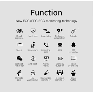 2019 Hot Selling Wholesale R2 ECG+PPG smart watch With Heart Rate IP67 Waterproof