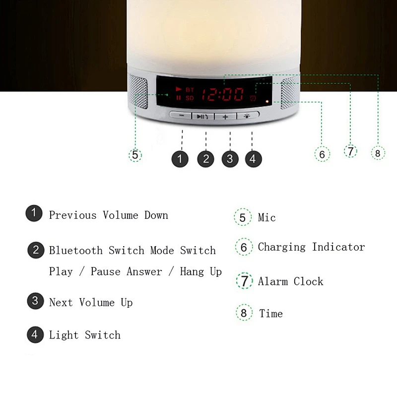 Hot Selling 2019 Amazon Bluetooth Speaker Touch Sensor LED Table Lamp With Mini Speaker