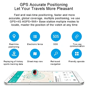 H5 Smart Watch Support  4G GPS WiFi Heart Rate Blood pressure monitor smartwatch wifi Smart watch