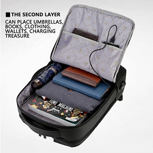 New Trendy 600d nylon backpack laptop bag new to 2019 waterproof USB charging travel giveaway men