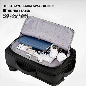 New Trendy 600d nylon backpack laptop bag new to 2019 waterproof USB charging travel giveaway men
