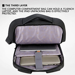 New Trendy 600d nylon backpack laptop bag new to 2019 waterproof USB charging travel giveaway men