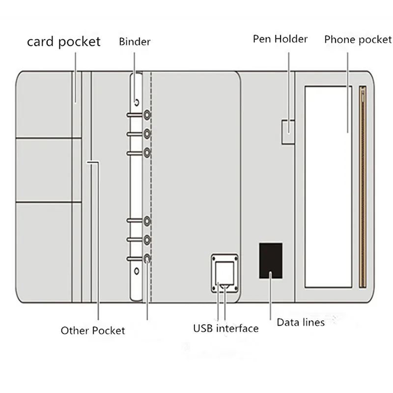 3-fold notebook organizer with 8000mah power bank and 8GB USB