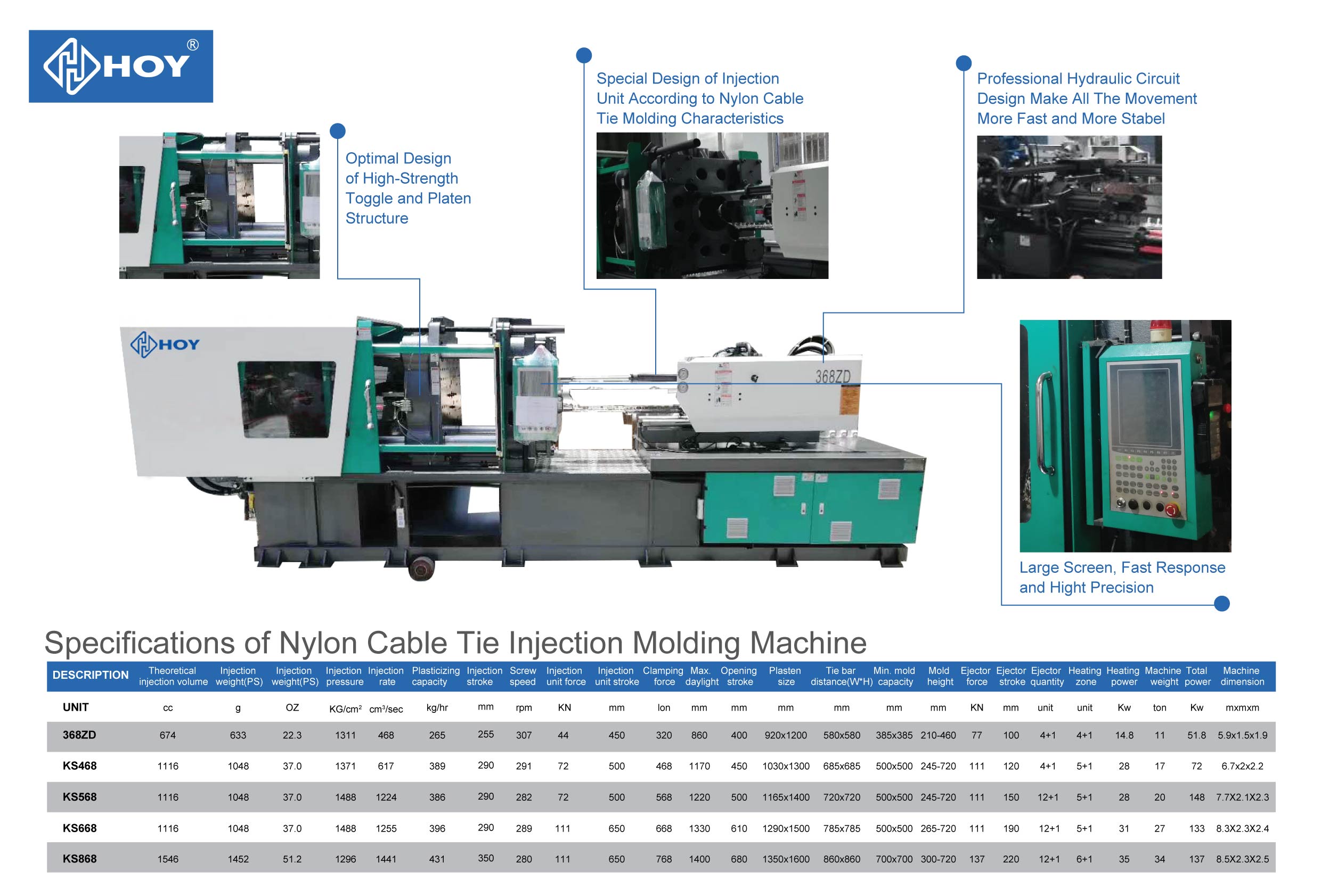 cable tie making machine