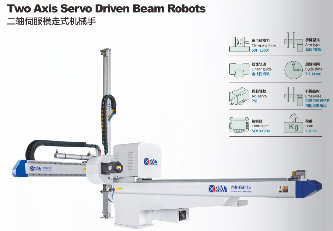 Two Axis Robot
